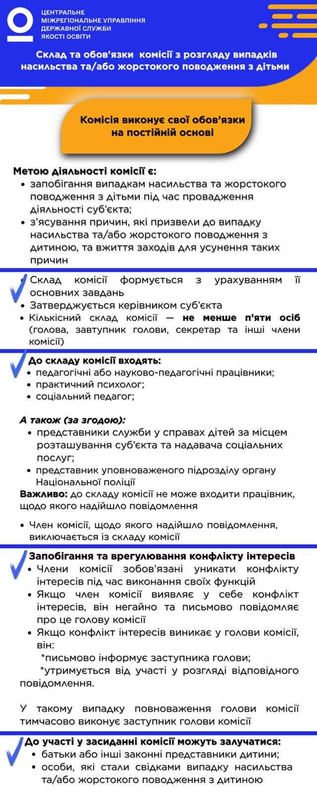 Protidiya Nasilstvu
